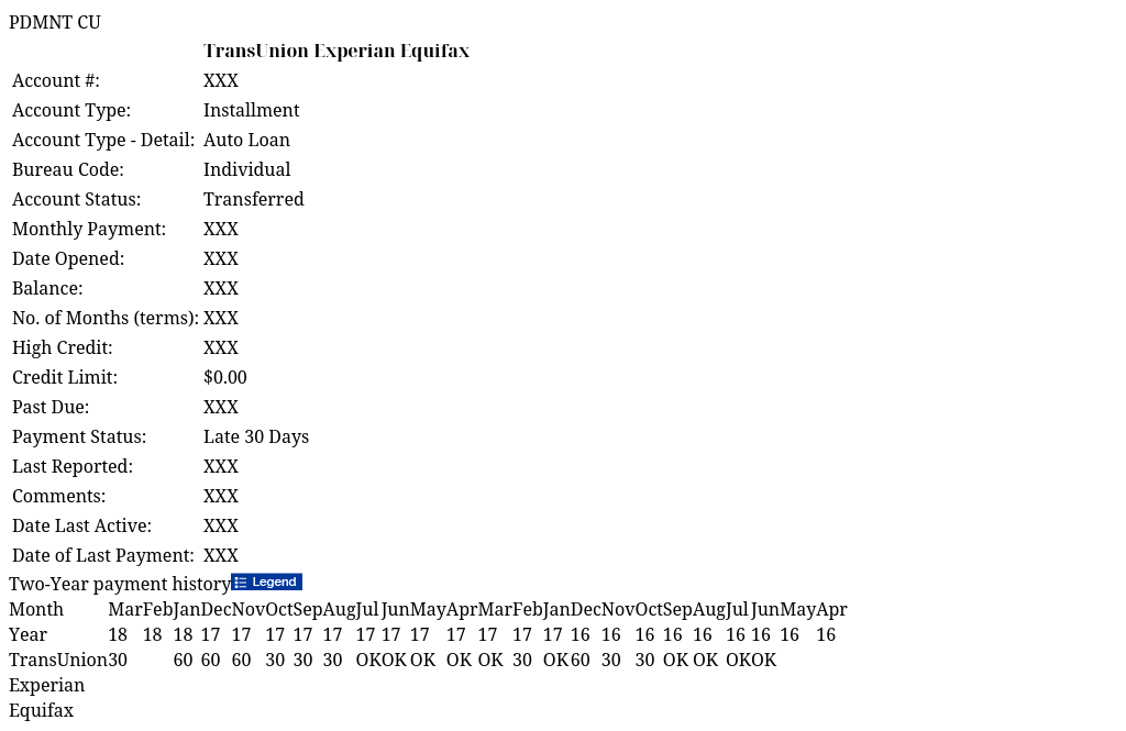 PDMNT CU IdentityIQ Report